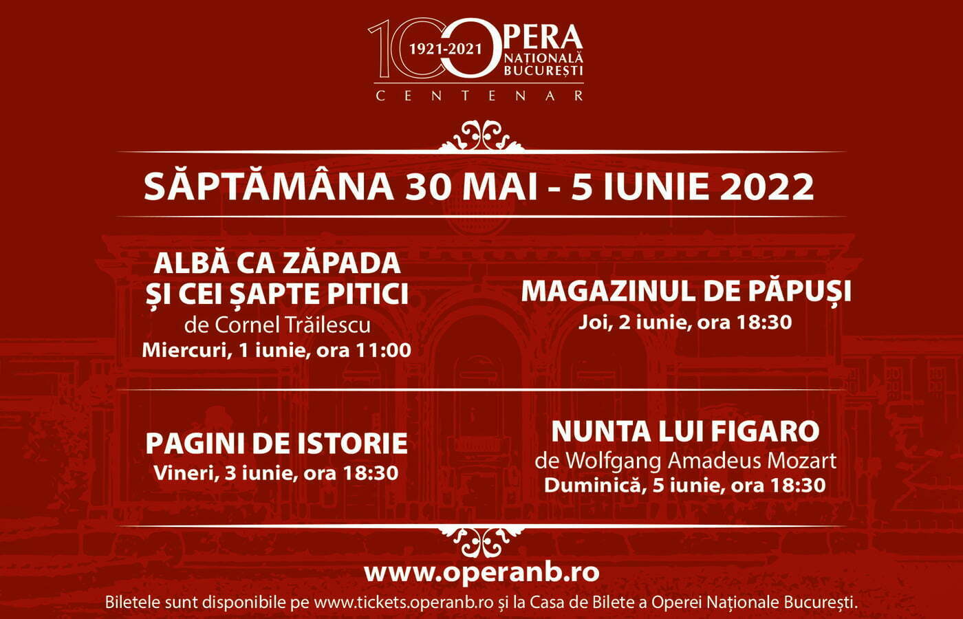Spectacolele de balet pentru copii @Opera Națională București
