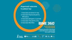 Bine360 - Suntem bine, facem bine