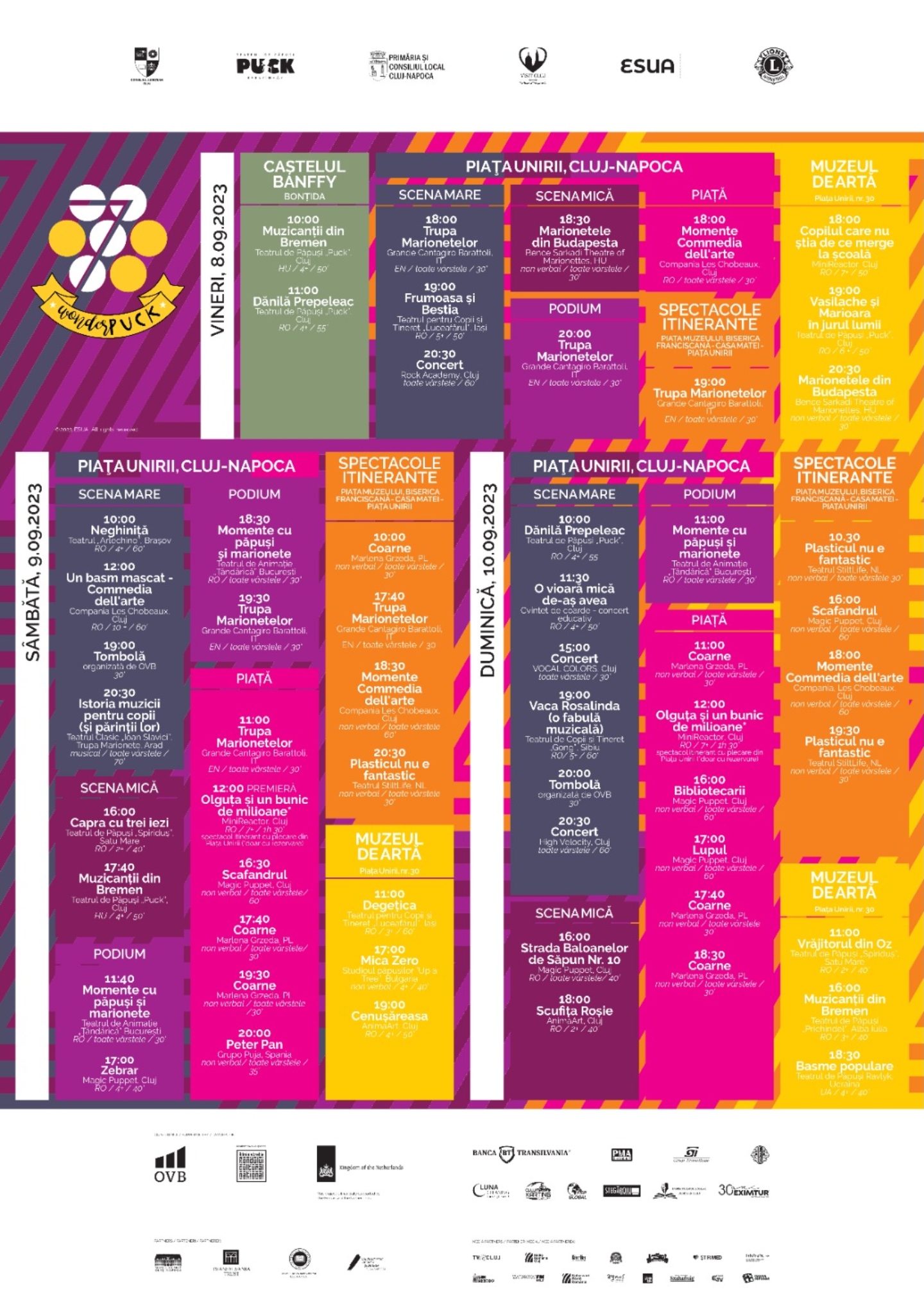 Teatrul Arlechino dă startul unei noi stagiuni cu participarea la festivalul ,,Wonderpuck&rdquo; din Cluj-Napoca