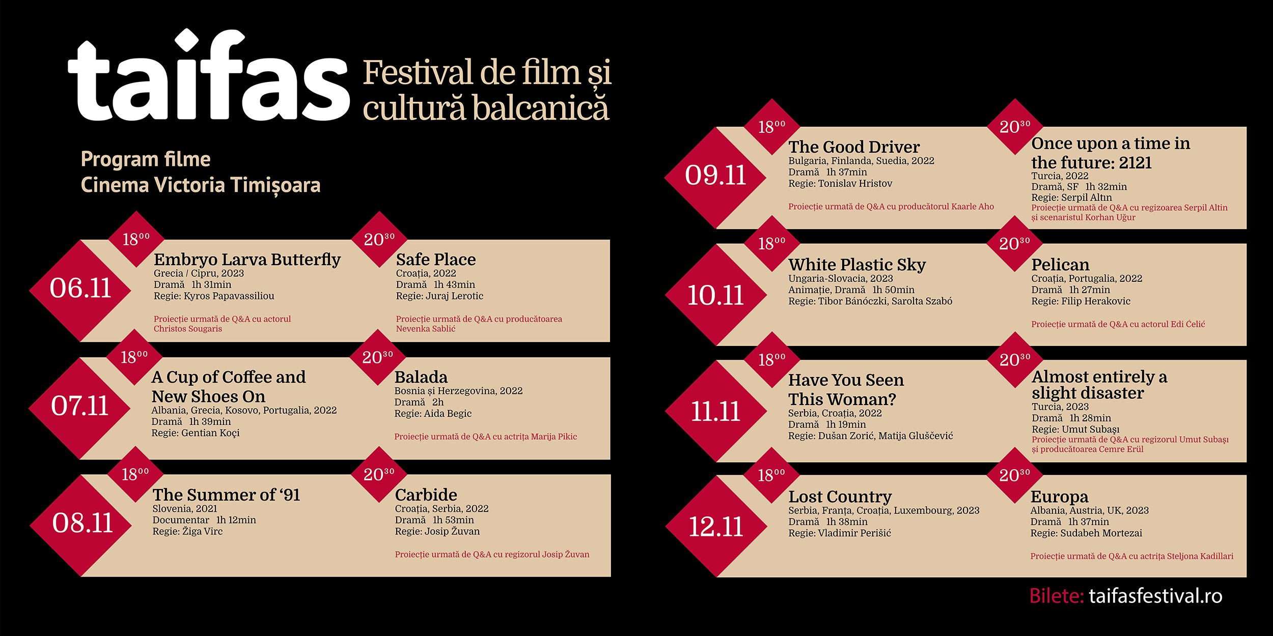Programul săptăm&acirc;nii 6-12 noiembrie, la Cinema Victoria și Cinema Timiș