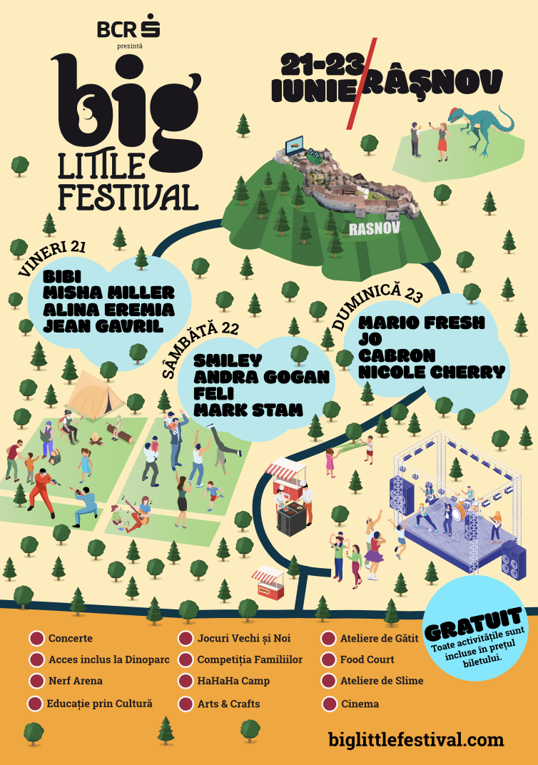 De Ziua Internațională a Familiei, Big Little Festival anunță noi activități de familie