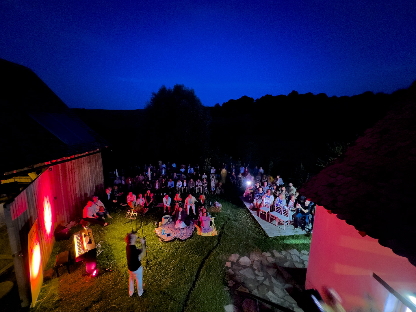 SoNoRo Musikland