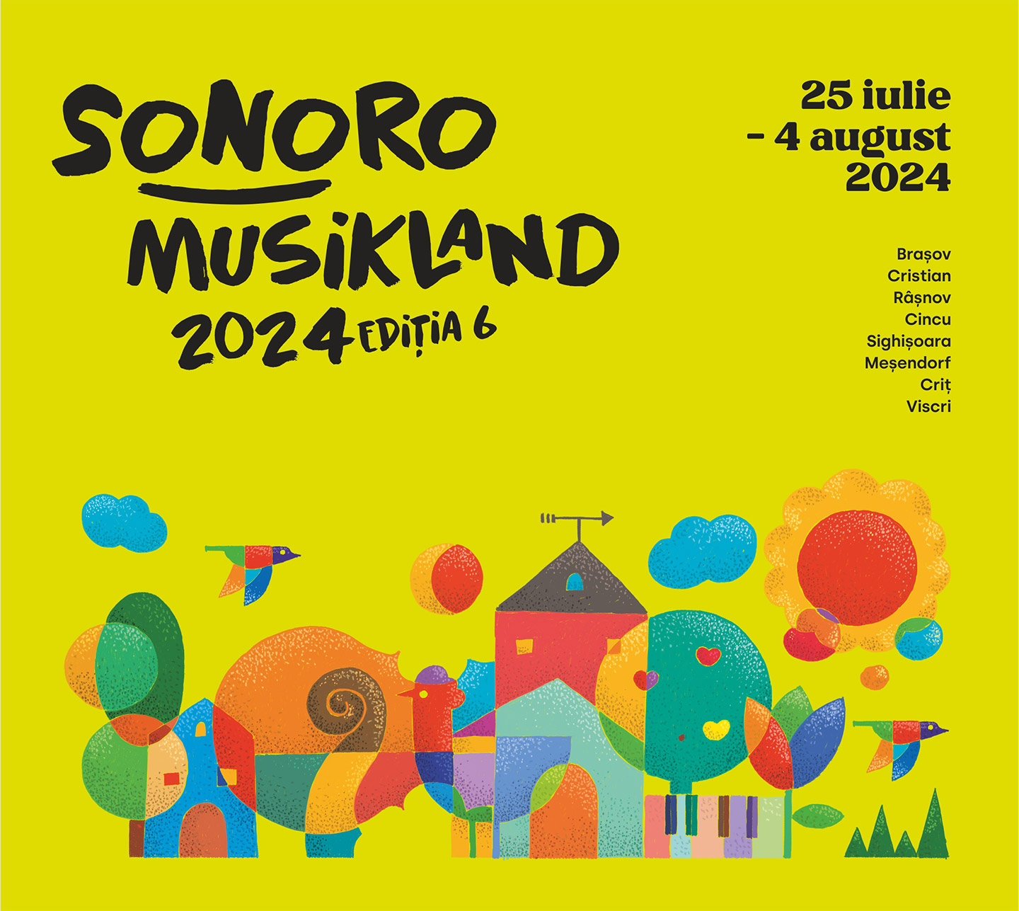 SoNoRo Musikland