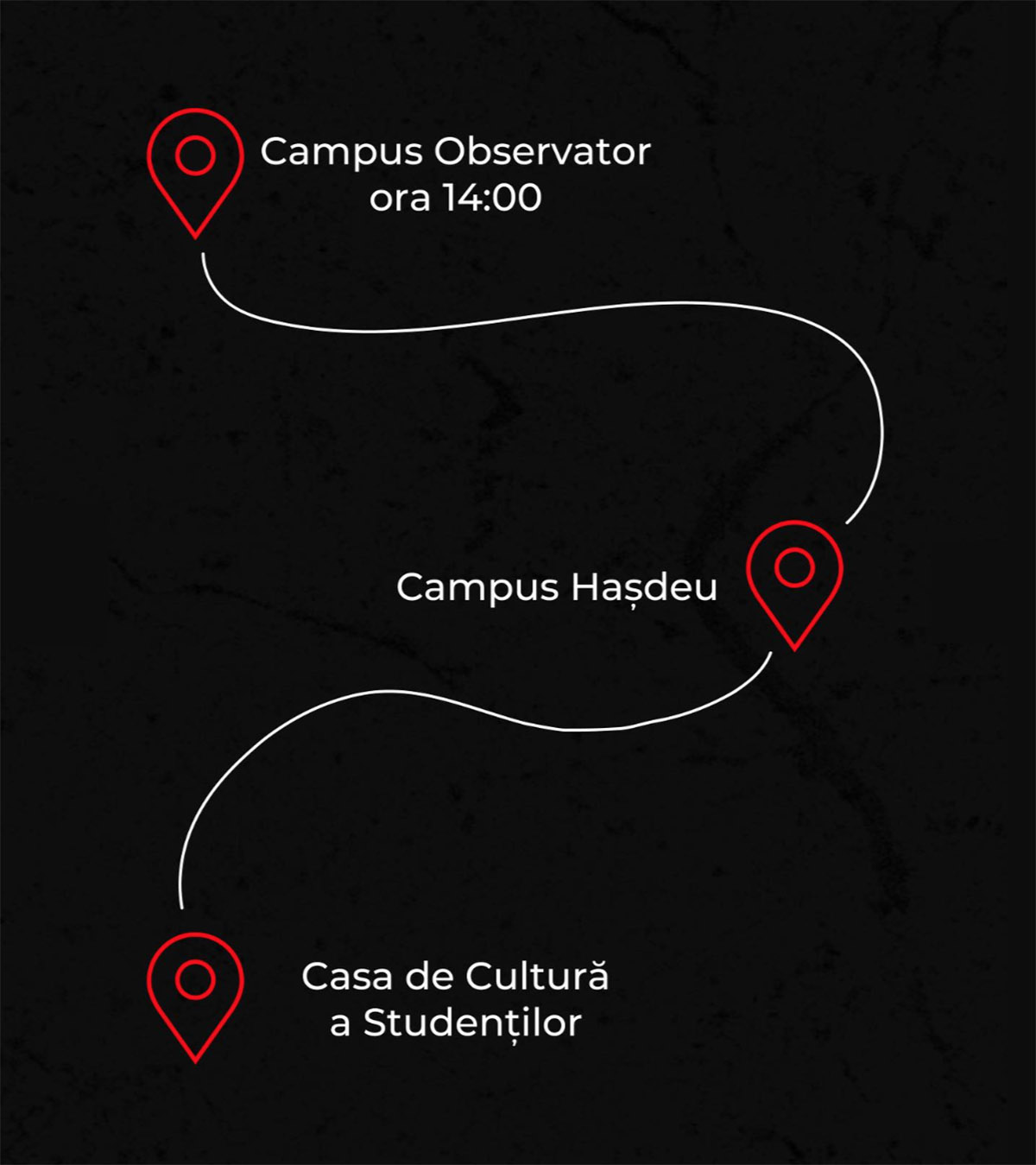 MARȘ (LA VOT)! Organizațiile studențești din Cluj adună studenții la un marș către vot