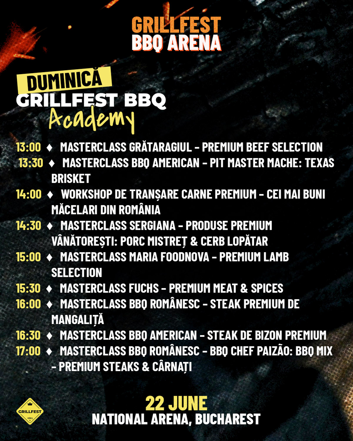 GRILLFEST BBQ Arena 2025 &ndash; Informații utile despre program, acces și transport