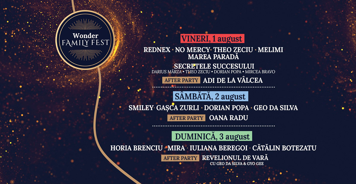 The Parenting Show, powered by Wonder Family Fest, stand-up parenting cu un twist științific și relațional
