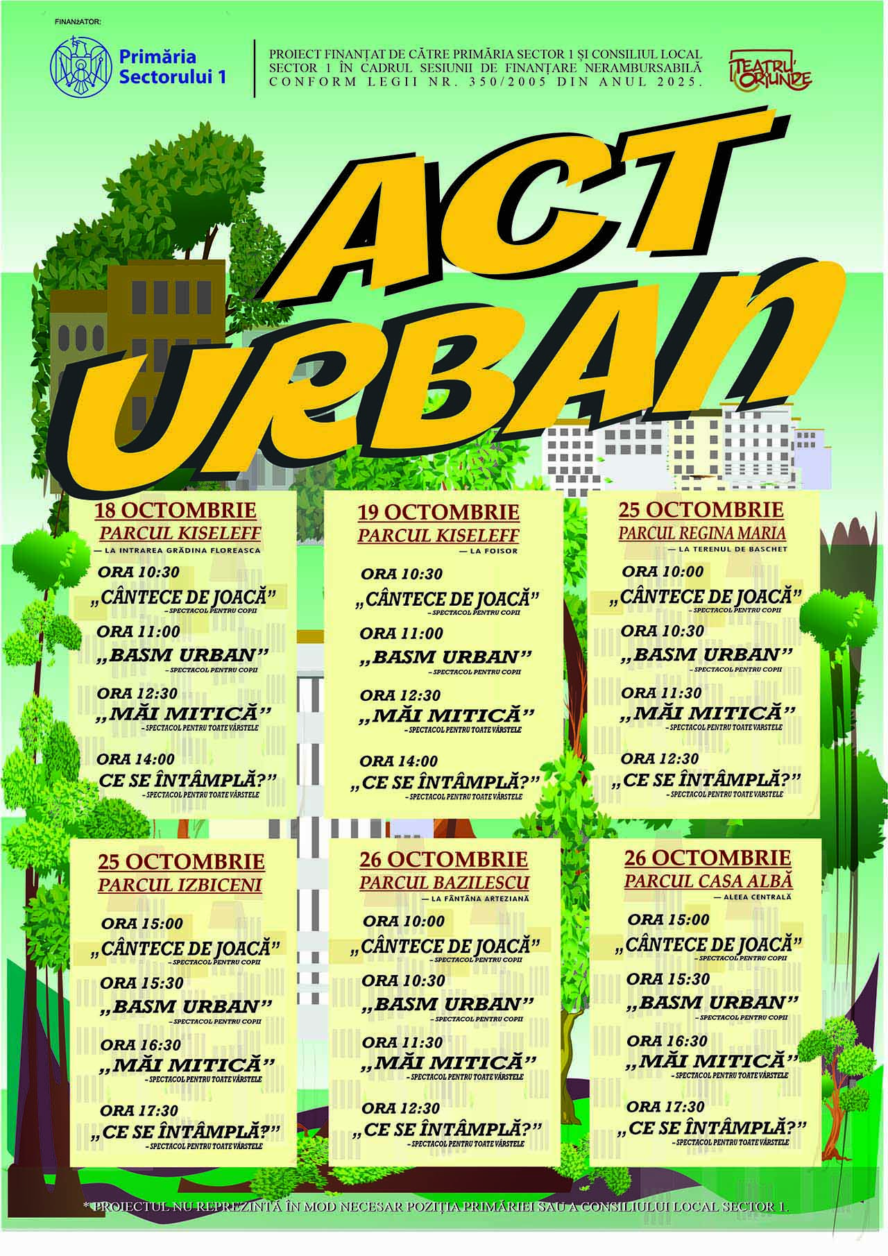 Teatru în aer liber pentru comunitate: „Act Urban” aduce spectacole gratuite în parcurile din Sectorul 1