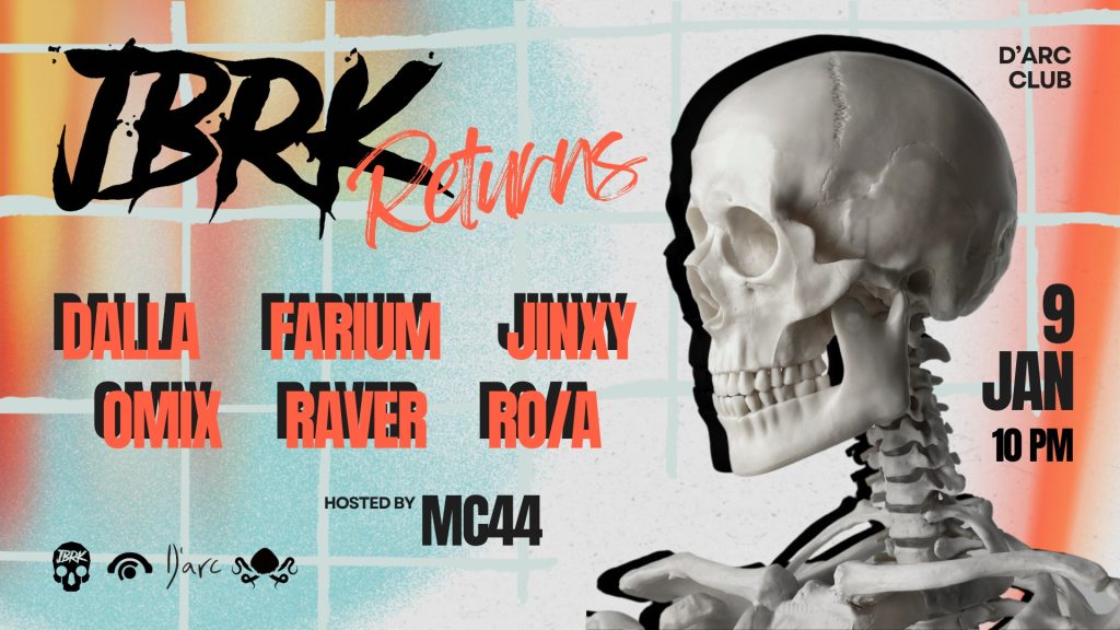 JBRK Returns