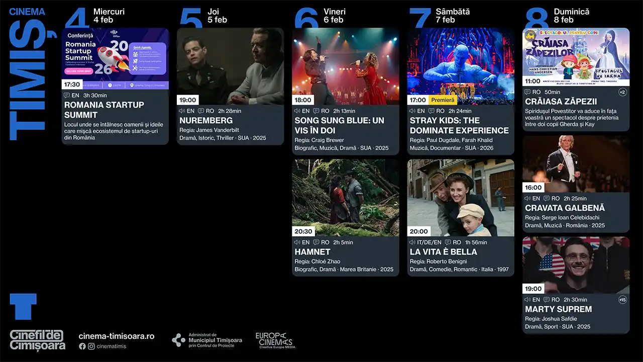 Programul săptămânii 4–8 februarie la cinematografele de artă din Timișoara