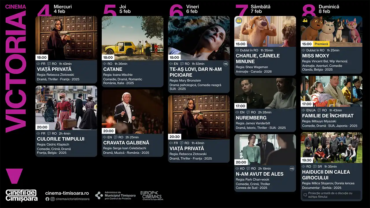 Programul săptămânii 4–8 februarie la cinematografele de artă din Timișoara