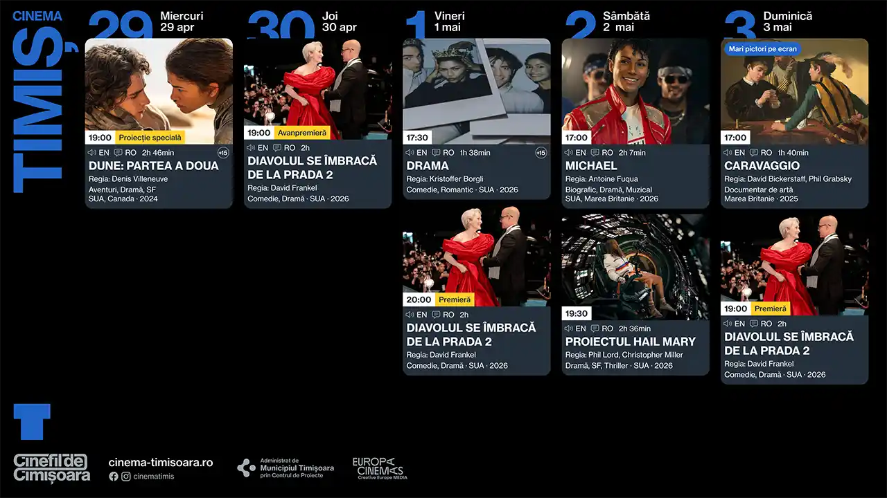 Filmele care rulează la cinema Timis