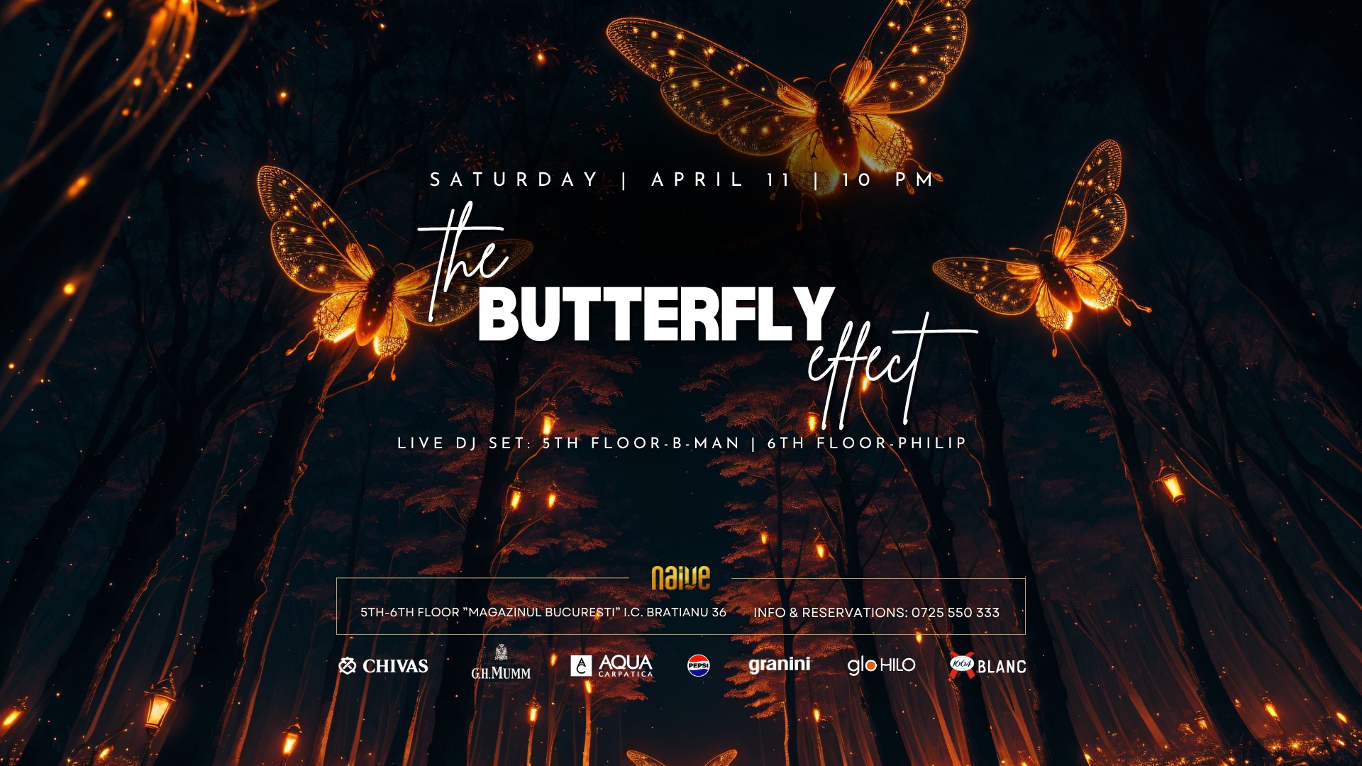 The Butterfly Effect