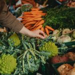 Ghidul piețelor din Brașov