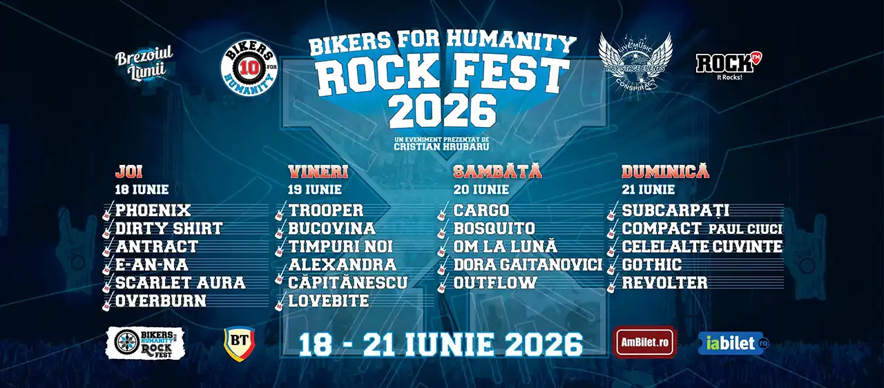 Bikers For Humanity vă invită la acțiunea anuală de donare de sânge!