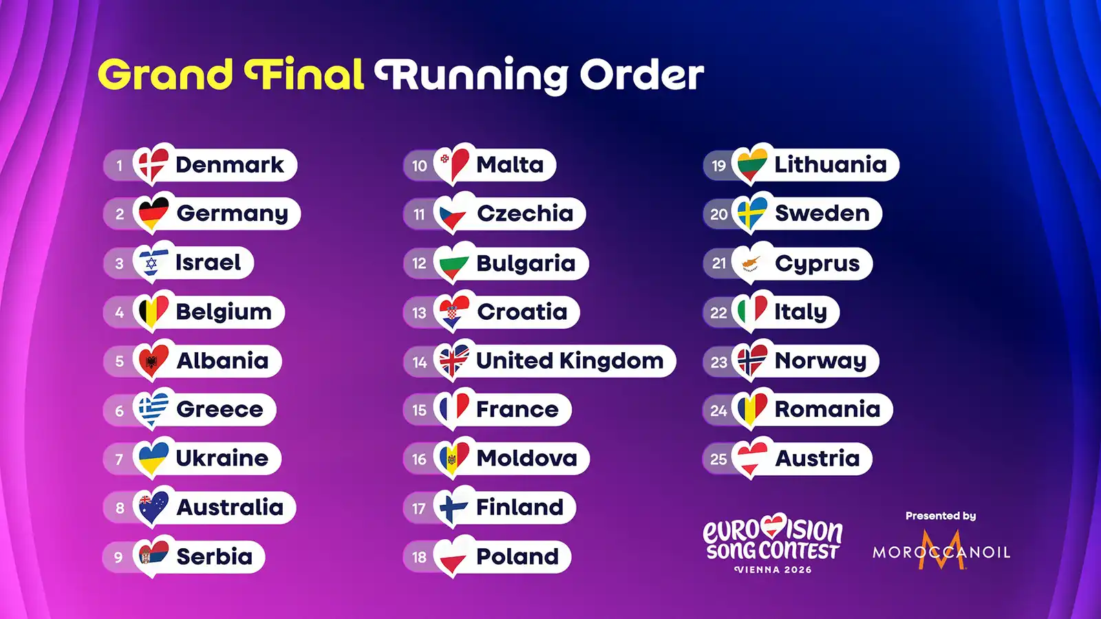 Ce șanse are Alexandra Căpitănescu să câștige Eurovision 2026?
