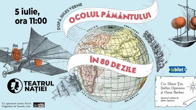 Ocolul pământului în 80 de zile