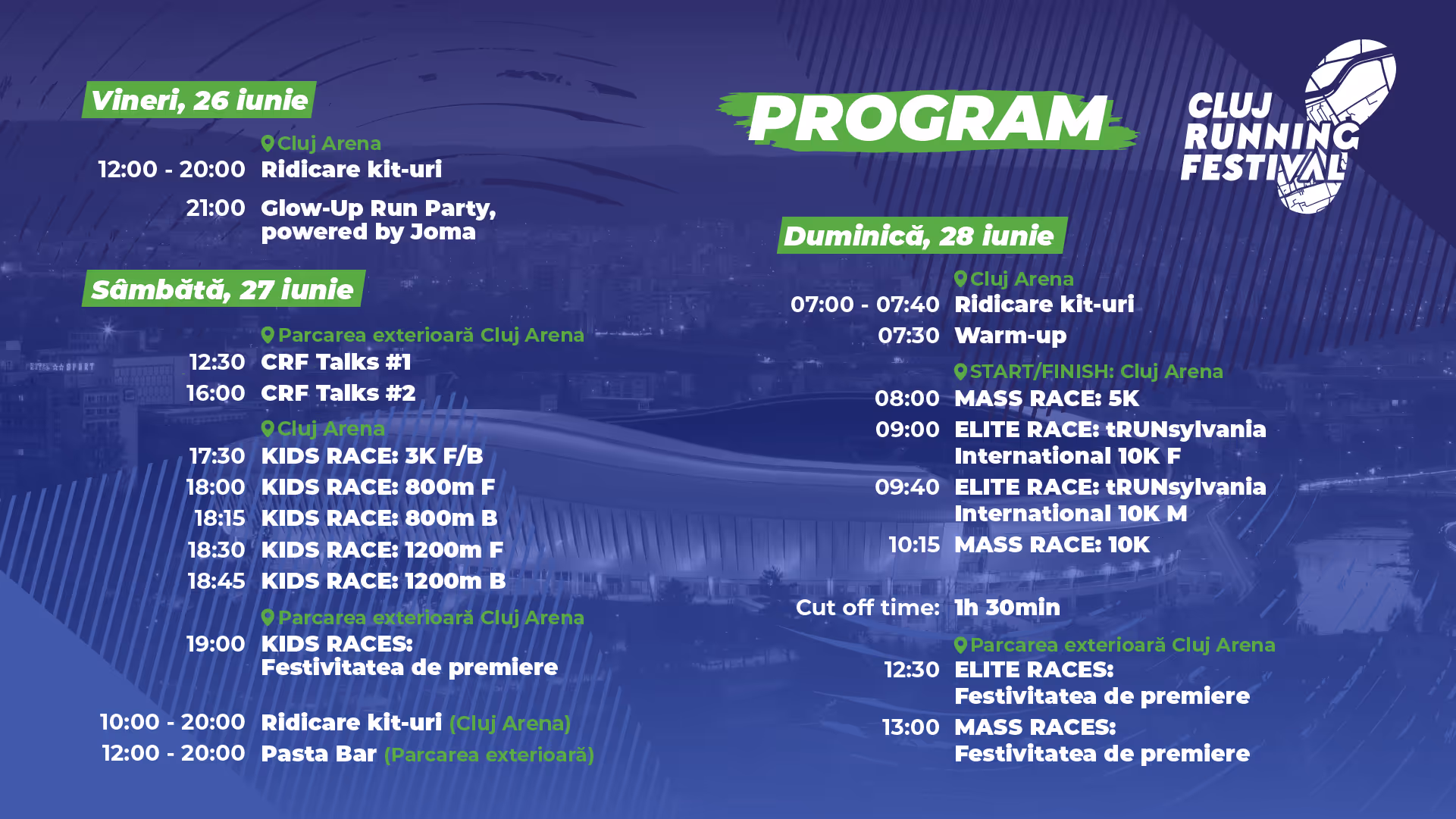 cluj running festival program