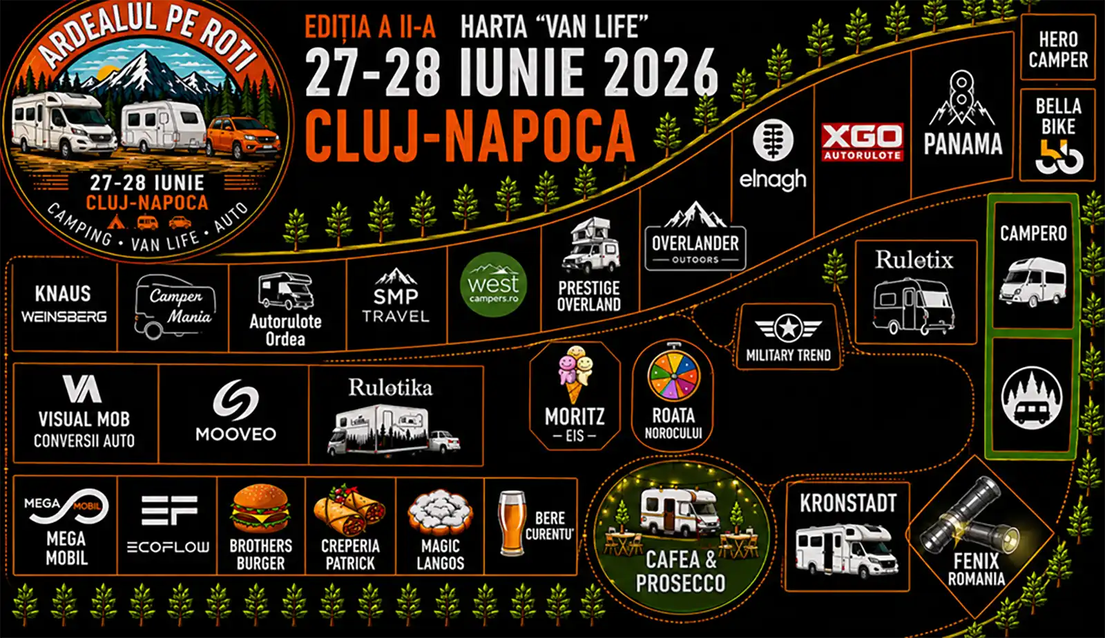 Clujul devine capitala vacanțelor pe roți: autorulote de peste 2,5 milioane de euro la ediția din acest an a evenimentului Ardealul pe Roți
