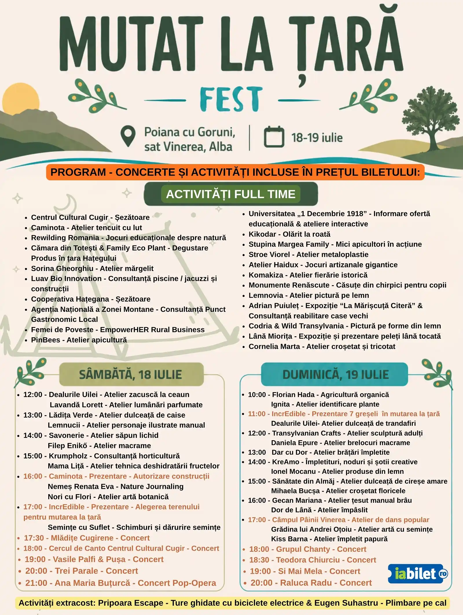 Mutat la Țară Fest ajunge în Transilvania, la Poiana cu Goruni din satul Vinerea