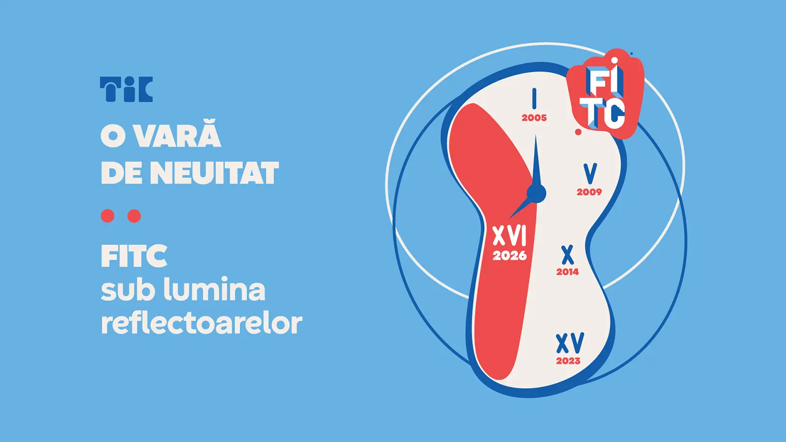 fitc 2026 Festivalul Internațional de Teatru pentru Copii,