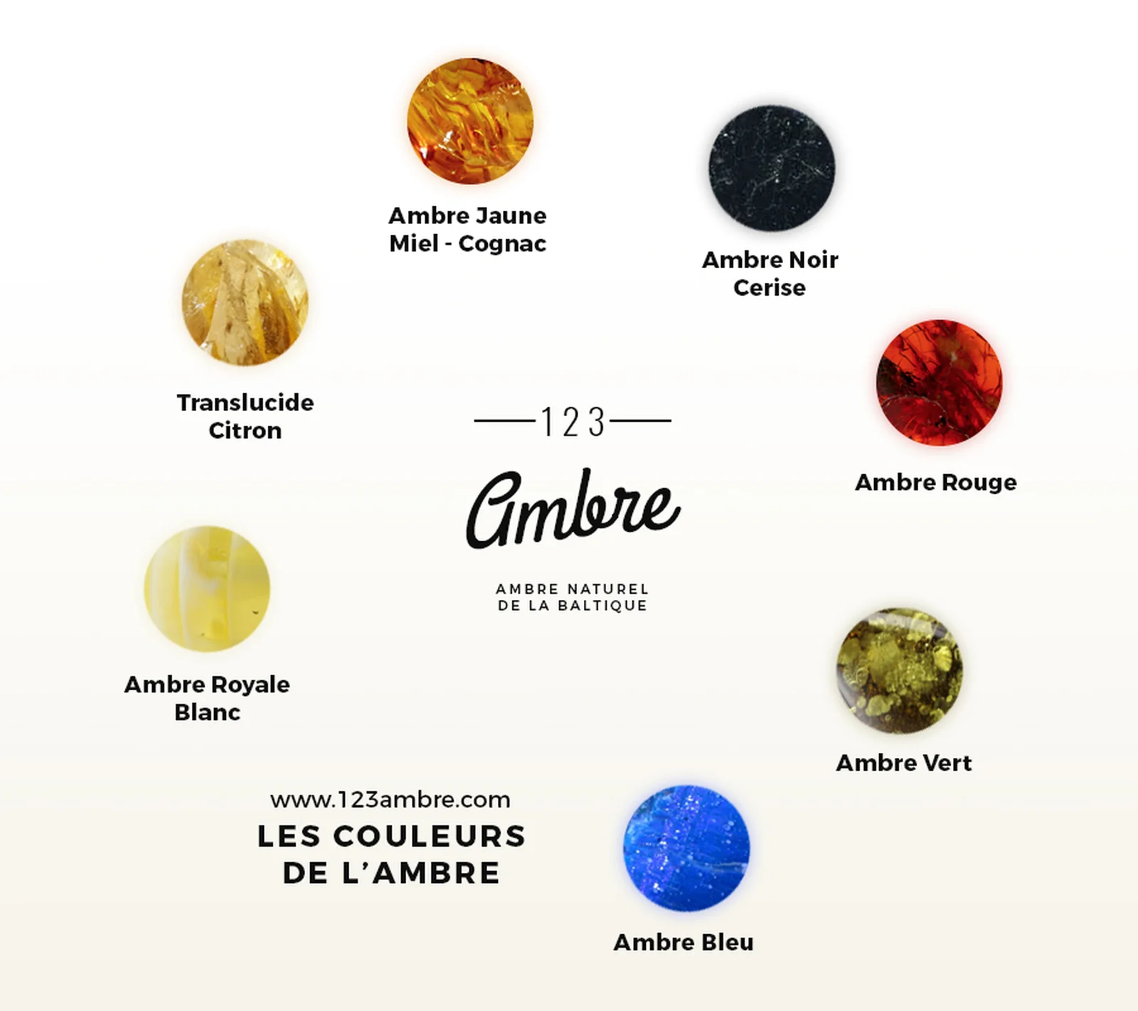 Ambre Royal Ormonde Jayne