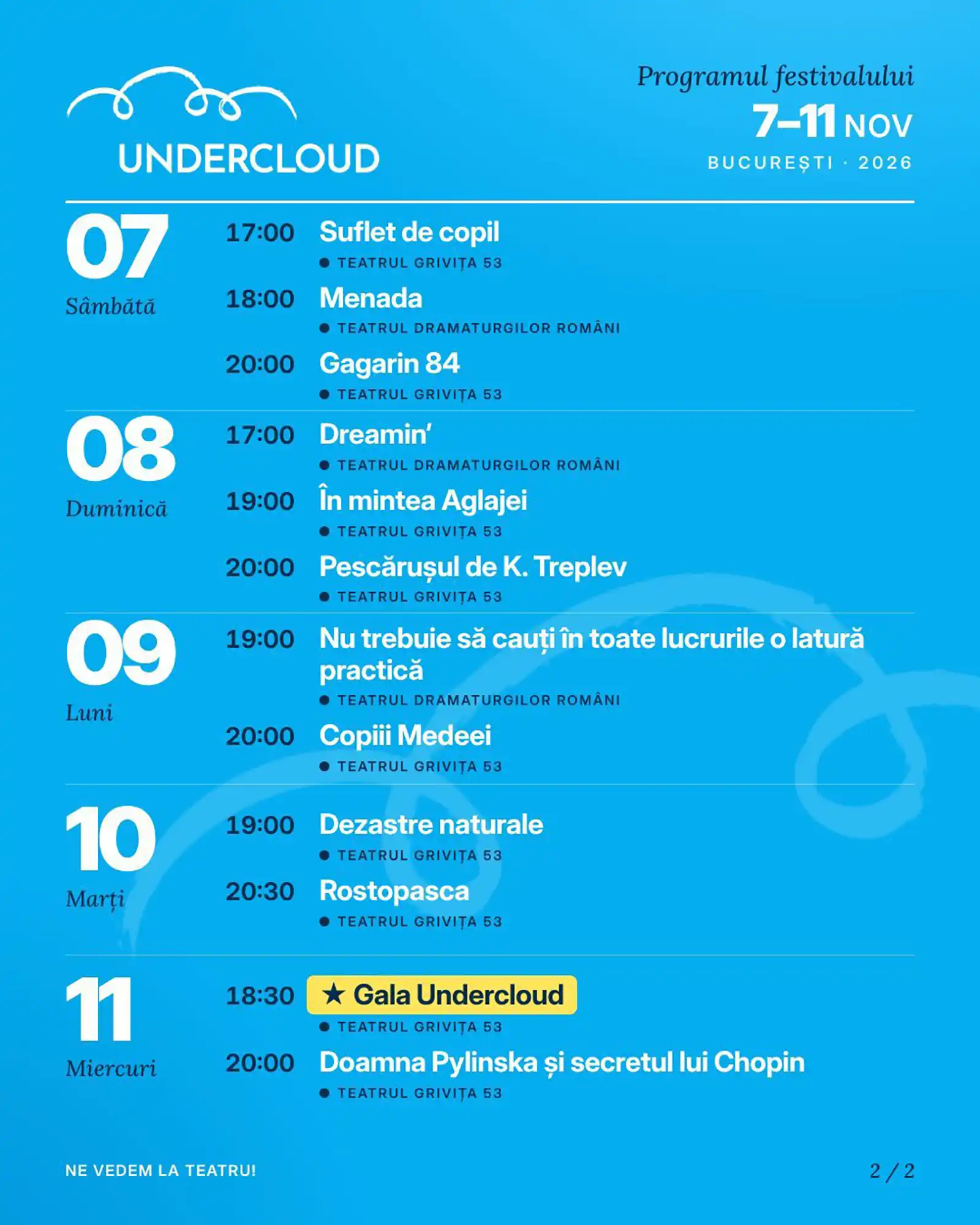 UNDERCLOUD 2026: 19 ani de libertate pe scena independentă