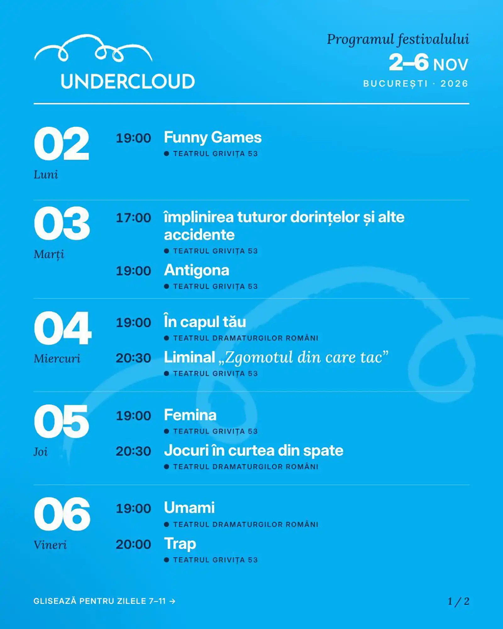 UNDERCLOUD 2026: 19 ani de libertate pe scena independentă